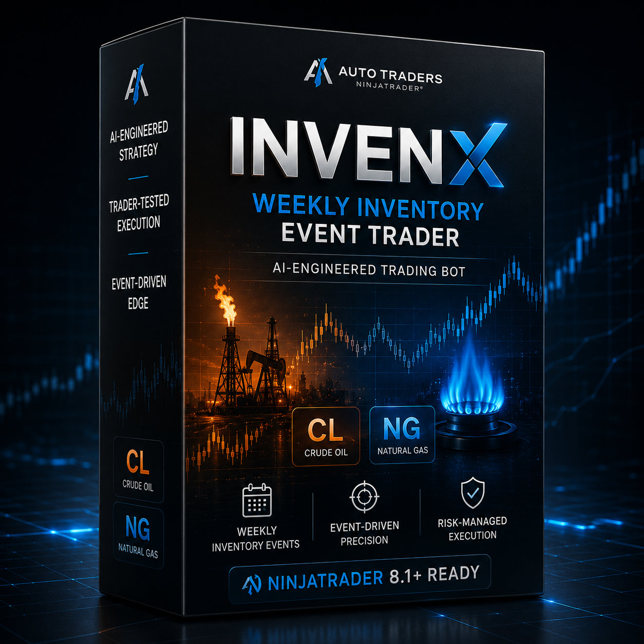 InvenX Energy Bundle