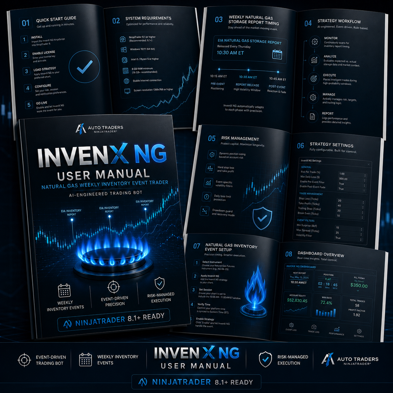 InvenX NG