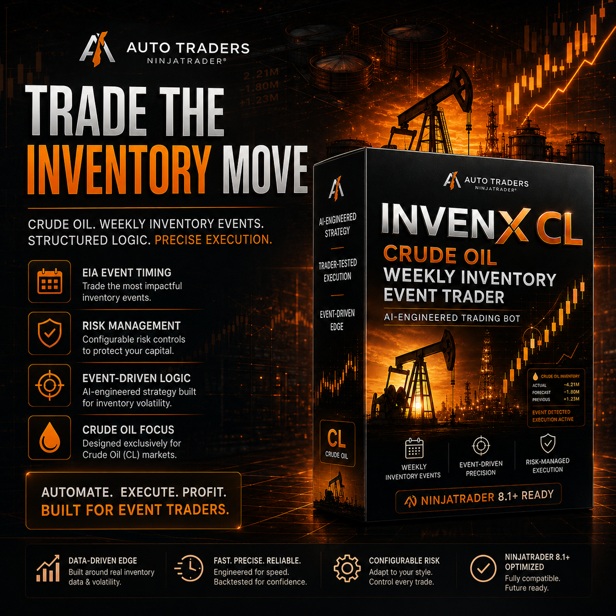 InvenX CL