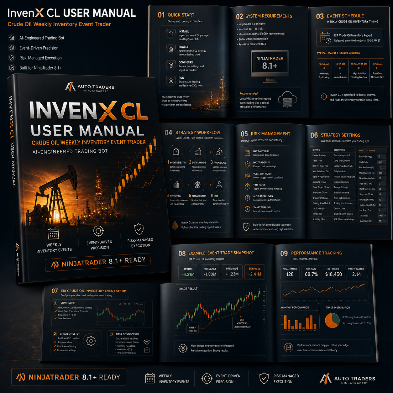 InvenX CL